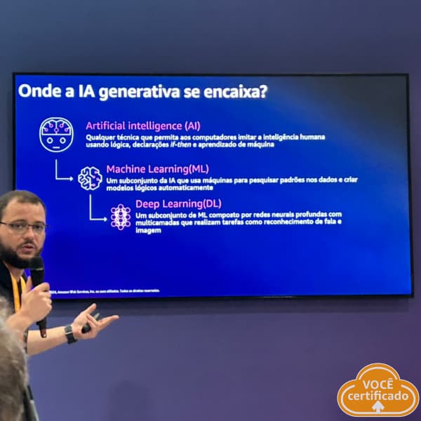 palestra silenciosa aws summit 2024