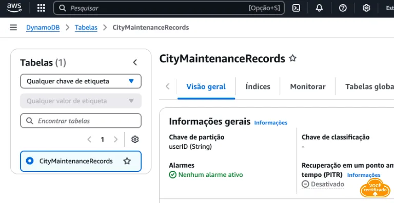 Solução Desafio 05 DynamoDB da Recertificação AWS Cloud Practitioner no AWS Cloud Quest