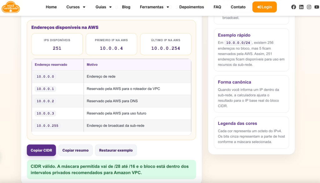 Calculadora CIDR e os endereços disponíveis