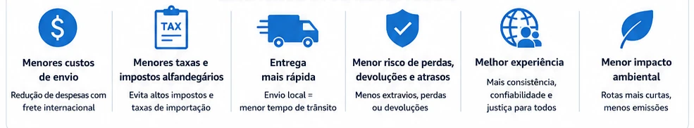 Benefícios da distribuição local
